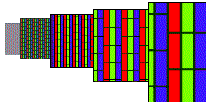 Color monitor stripes