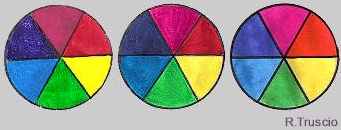 Color Wheels